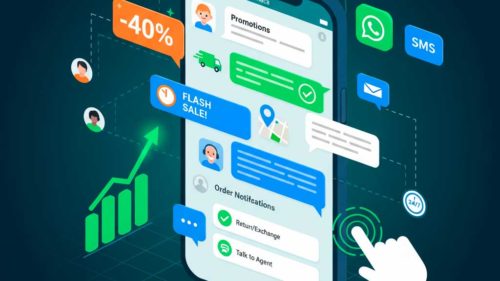 Marketing por sms y whatsapp