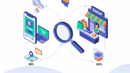 Estrategias omnicanal