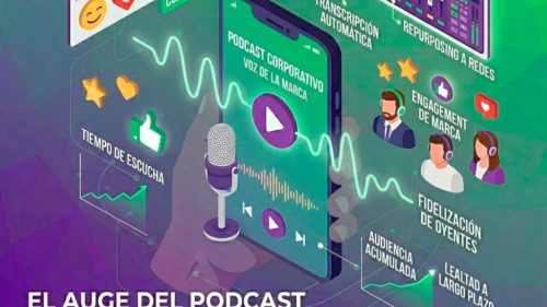El auge del podcast corporativo